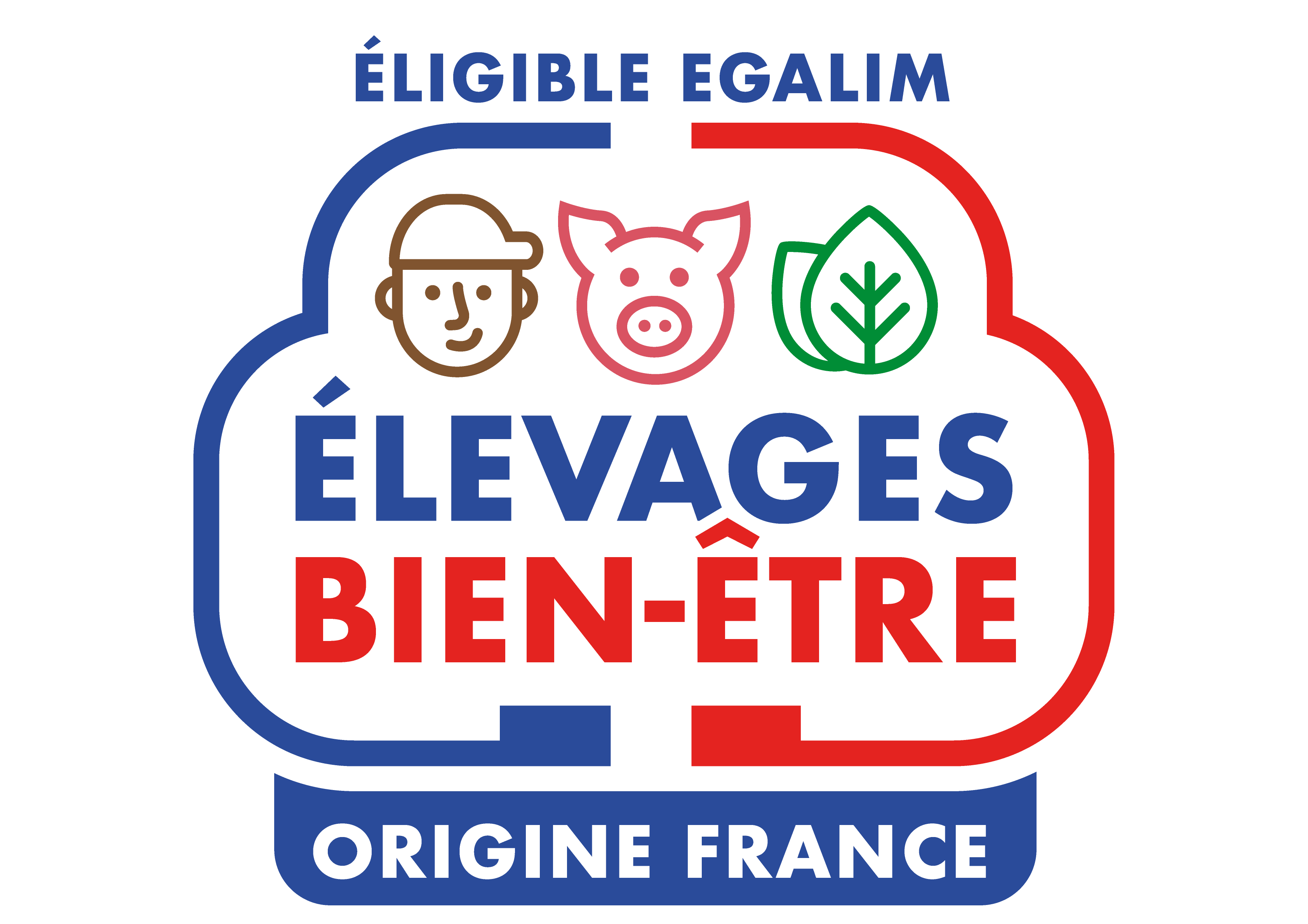 Cooperl – Elevage bien être